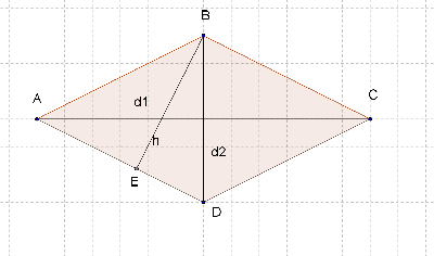 Найти площадь ромба со стороной 5 и диагональю 8